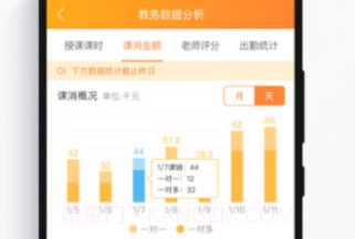 小麦助教v5.11.27.850.9截图