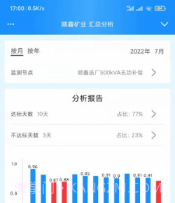 智慧无功补偿v0.8截图