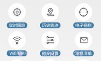 AnyTrackingv5.2.6截图