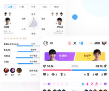 Score(score电竞社区)V7.4.1 V7.4.7截图