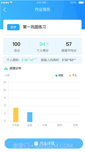 凤凰作业系统v4.1.14截图