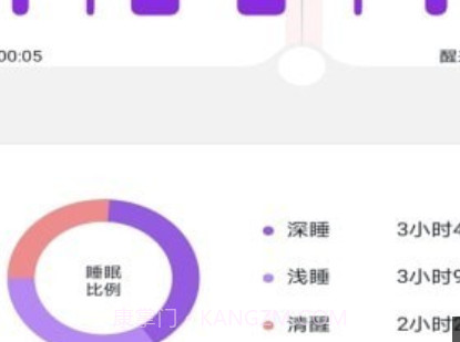 Fit Youngv1.0.11截图