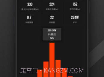 野兽骑行v3.0.8截图