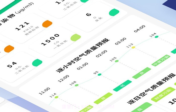 实时天气象预报V1.5截图