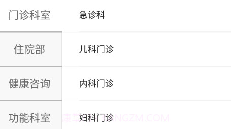 鑫湖医院v1.11截图