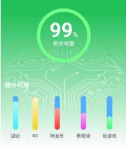 极速上网宝v2.2.12截图