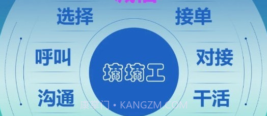 DD工v1.0.10截图