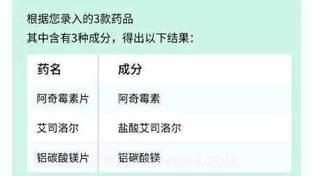 放心用药v1.12截图