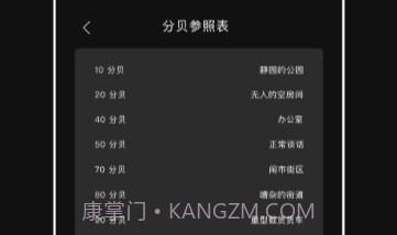 标准噪音分贝检测仪v1.0.8截图