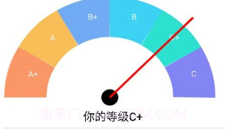 泉州诊学网v0.1.10截图