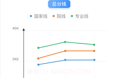 研小白最新版v1.5.7截图