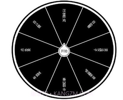 天择大圆盘v1.12截图