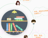 郑轨学院v1.3.7截图