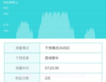 硬汉邦v1.2.8截图