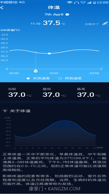 Zion健康2.3.6截图