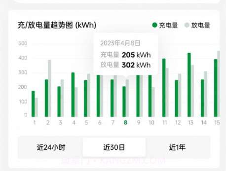 JinKO Cloudv1.0.5截图