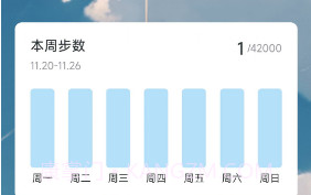 奋进计步v2.0.11截图