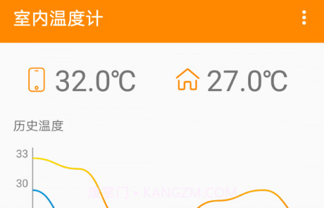 室内温度计v5.6.12截图