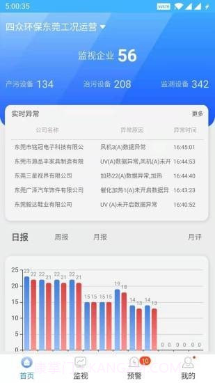 AI智慧环保v1.13截图