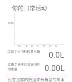 准时喝水宝v9.1.0.11截图