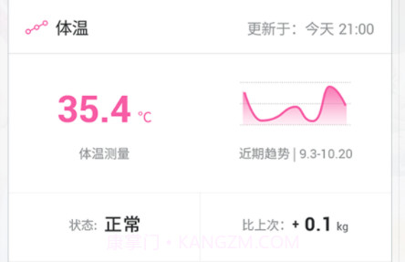 Comper健康v4.2.11截图