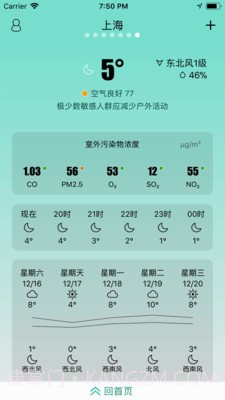 斐讯空能净3.2.11截图