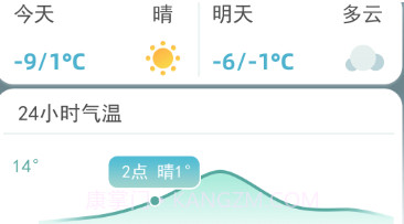聚宝天气预报v1.0.8截图