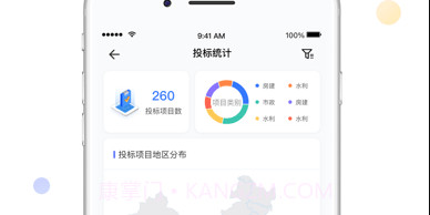 企智云v1.6.8截图