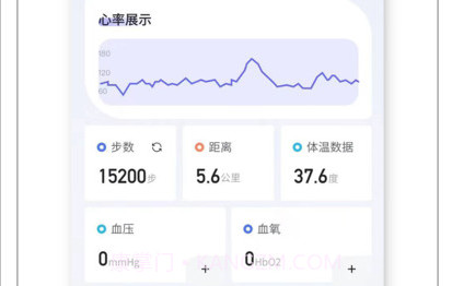 朔优健康v1.0.9截图