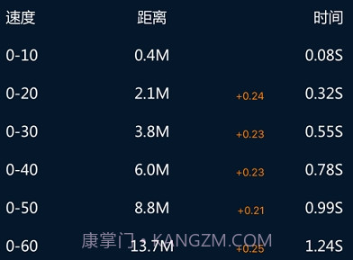 PGEAR设备appv6.1.7截图