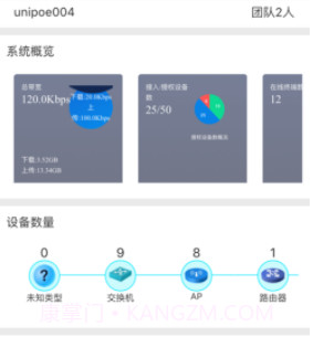 优运维(运维管理)v1.13截图