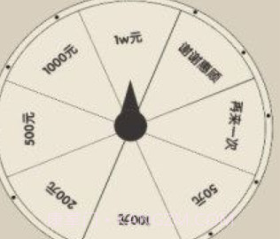 未来人生2v1.9截图