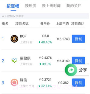 松鼠帮帮v1.0.12截图