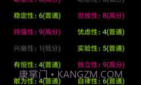 你了解自己吗v1.9截图