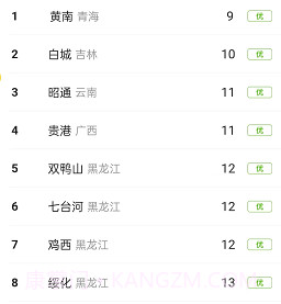 柠檬文件精灵v1.0.10截图
