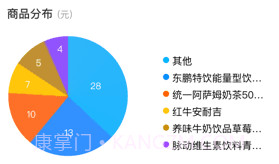 友宝友客云v1.7.16截图