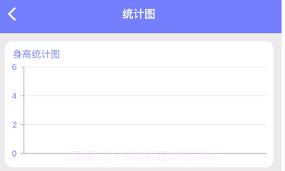 体重录v1.0.10截图
