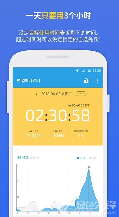 UBhind(手机使用限制)4.23.0截图