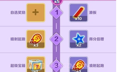 地铁跑酷2022v4.12.9截图