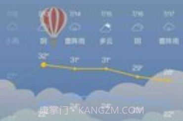 正点天气v1.14截图