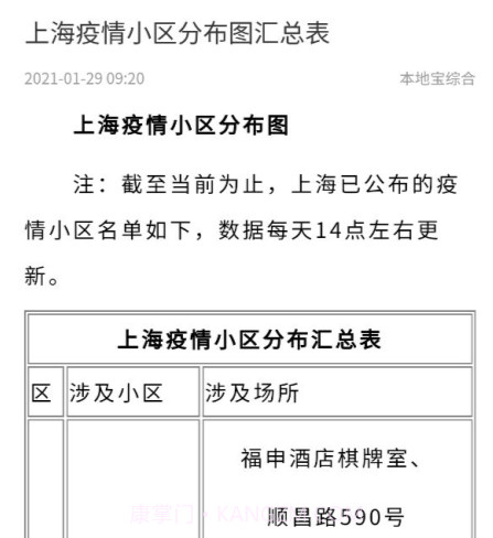 上海小区疫情速查v2.1.10截图