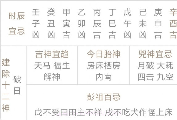 掌心大吉万年历v1.12截图