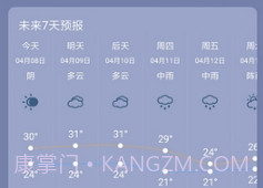 银米天气v1.9截图