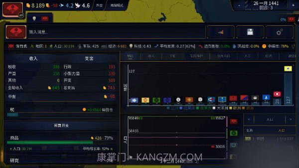 文明时代2虚无4.3v2.7截图