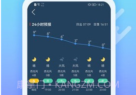 抖抖天气v1.0.9截图
