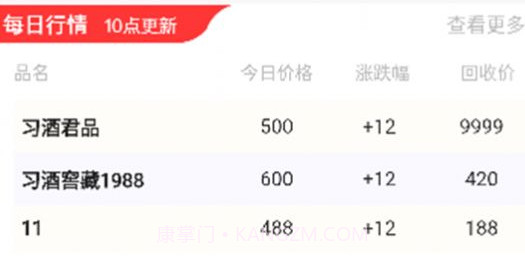 云上酒趣v1.0.9截图