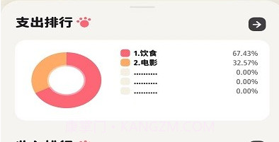 喵咕记账v1.0.9截图