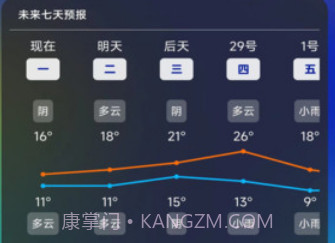 一早天气预报v1.0.12截图