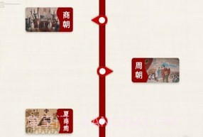 全历史成语典故书v2.1.15截图