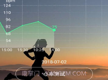 MooerFitv2.7.5.10截图